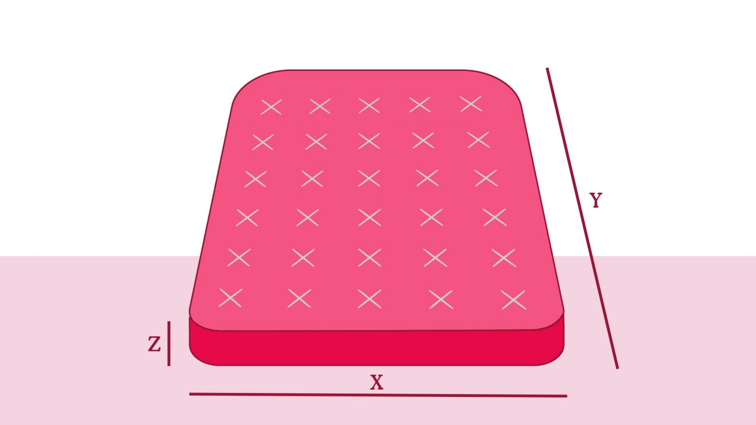 How to Measure a Mattress