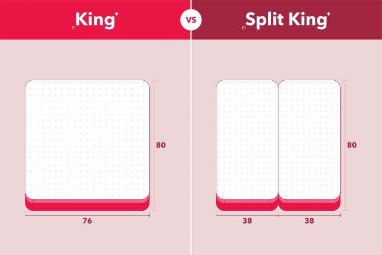 King vs. Split King What's the Difference?