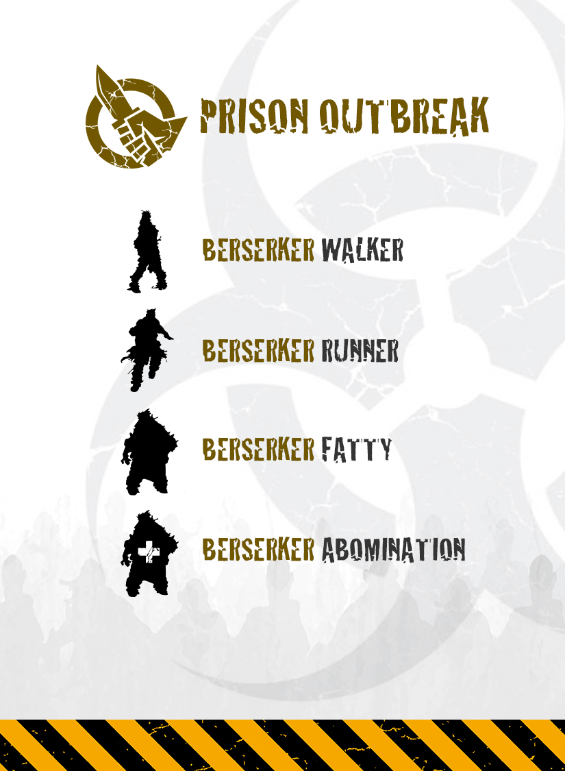 Zombicide Reference Cards Zombicide Fans