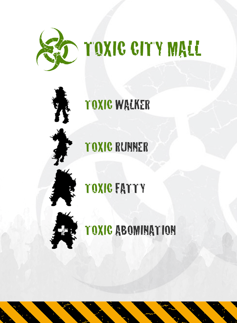 Zombicide Reference Cards Zombicide Fans