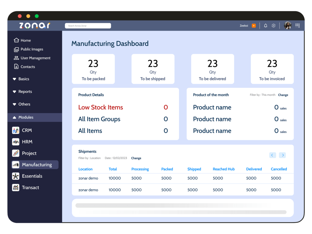 Production, Efficiency, Growth Zonar Manufacturing