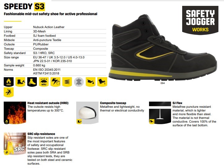 Download Catalog Jogger Safety Shoes Pdf Grosir Alat Safety Surabaya Distributor Sepatu