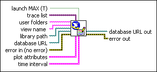 hostbs - Blog