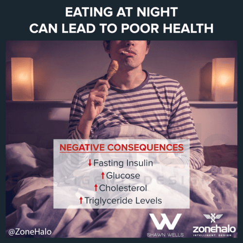 Will Late Night Eating Make Me Gain Weight?