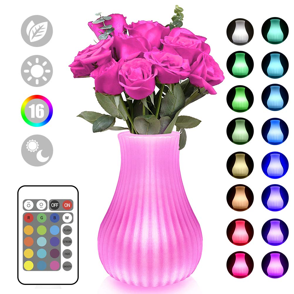 Zone L'aide La décoration led une aide , des comparatifs efficaces