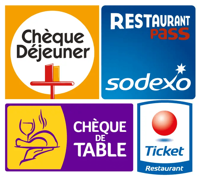 Autocollant Ticket Restaurant Zone Signaletique