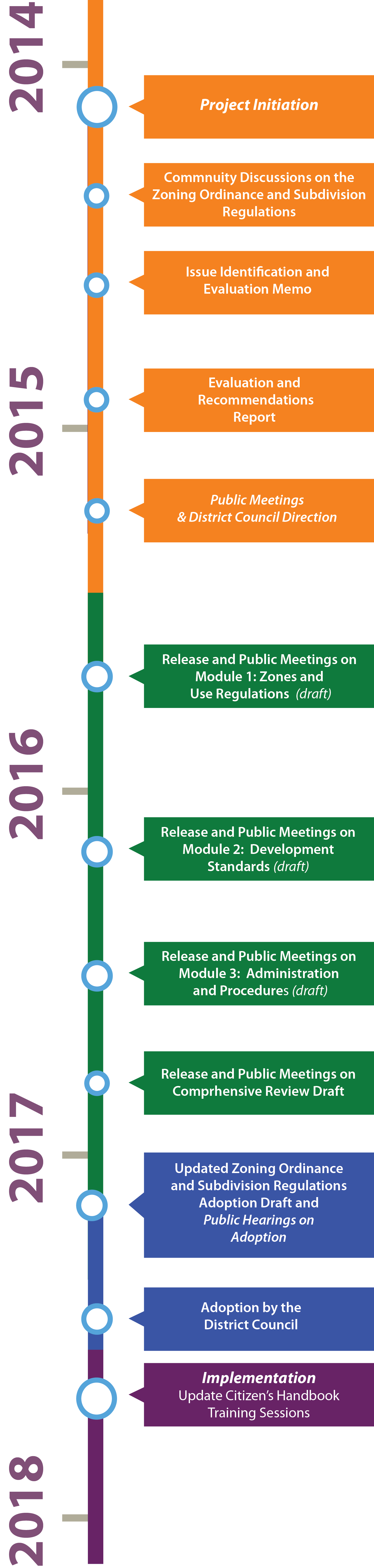 Powder Springs Zoning Ordinance at Efrain Childs blog