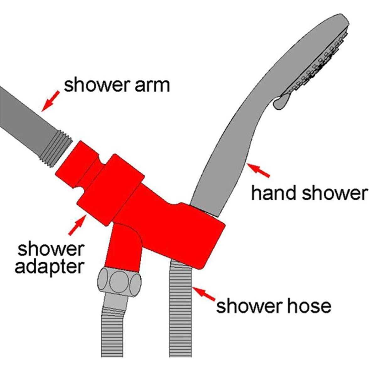 COSBAY Shower Arm Holder for Handheld Shower Head Adjustable Mount