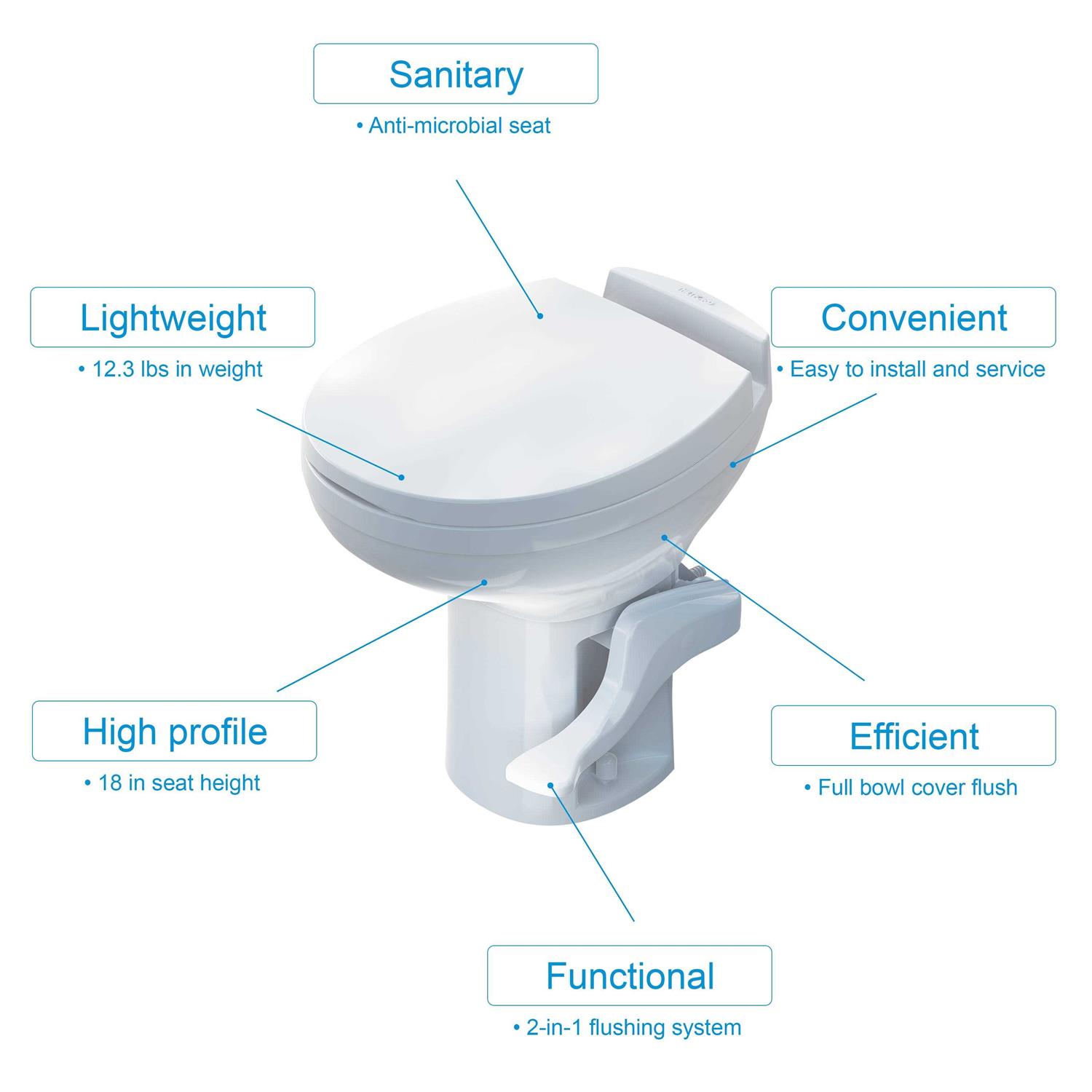 Thetford 42173 AquaMagic Residence RV Toilet with Water Saver
