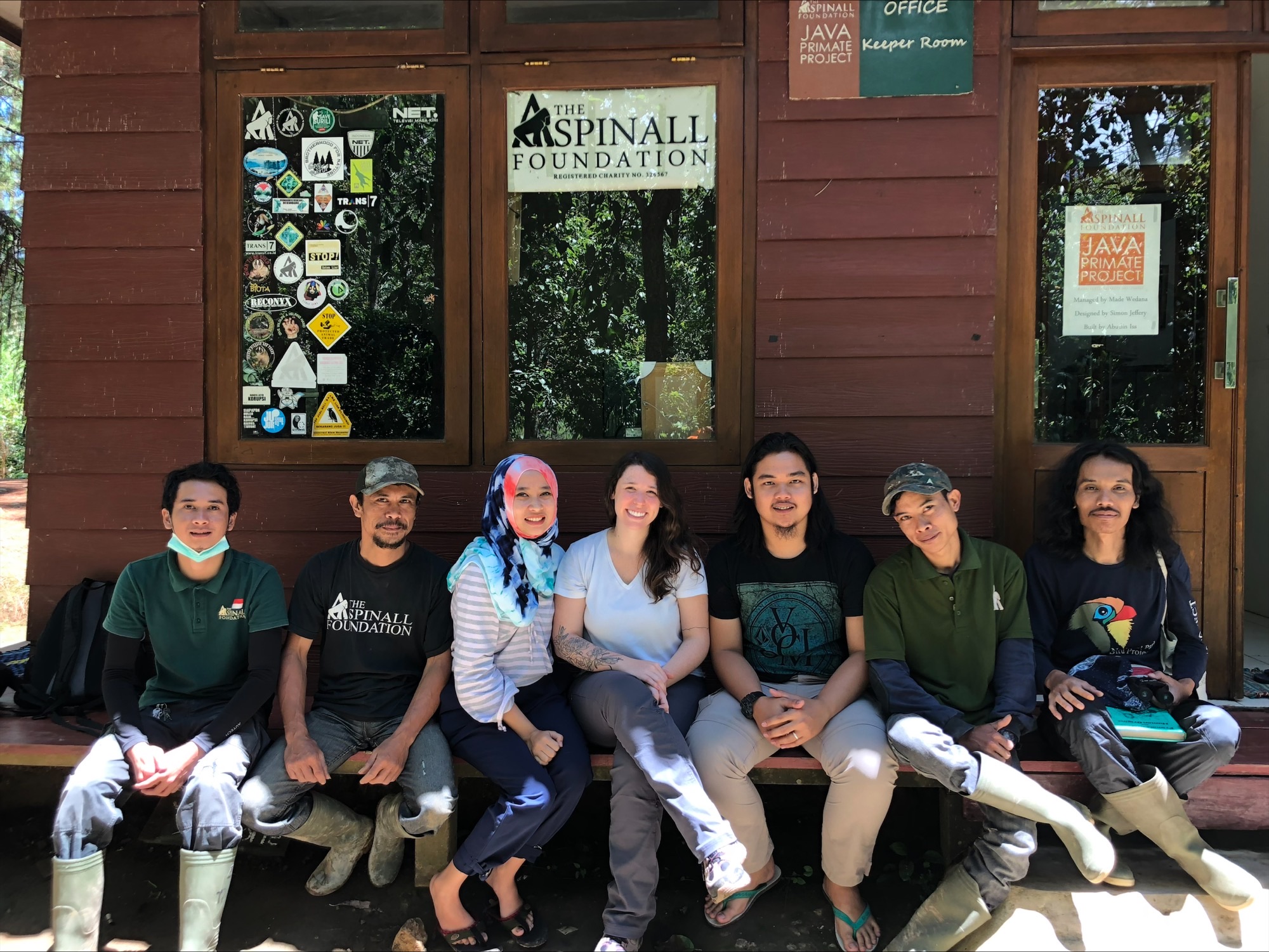 Keeper Connection Opportunities, Barriers, And Suggestions For Orangutan Rehabilitation And Re