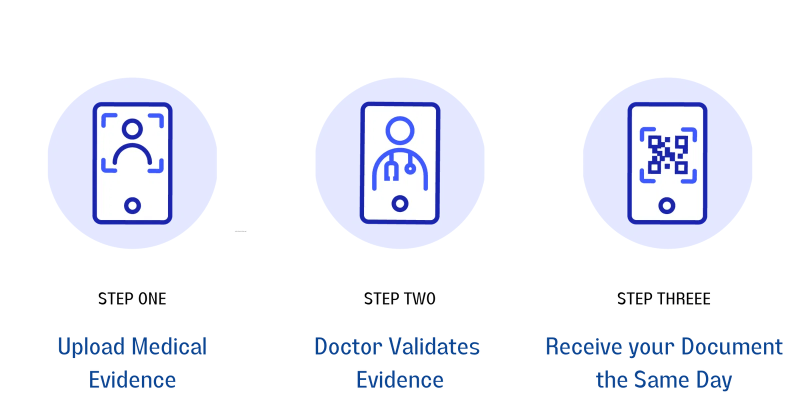 Blue Badge Medical ZoomDoc