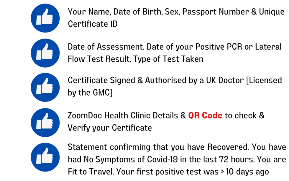 Covid19 Recovery Certificate ZoomDoc