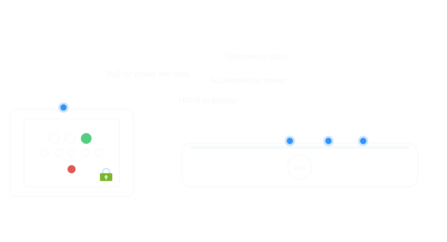 Zoom Hardware Authorised Zoom Installer Zoom Conferencing