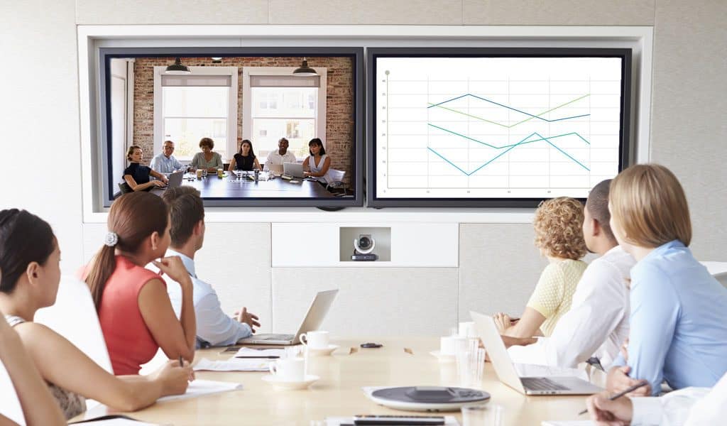 What is Zoom Rooms? An indepth look at the ultimate video conferencing
