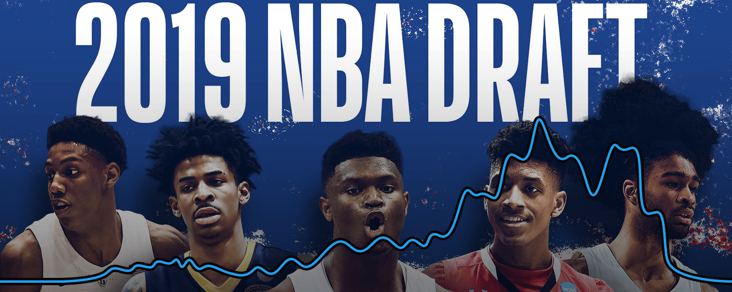 NBA Draft's Top Picks on Social Zoomph