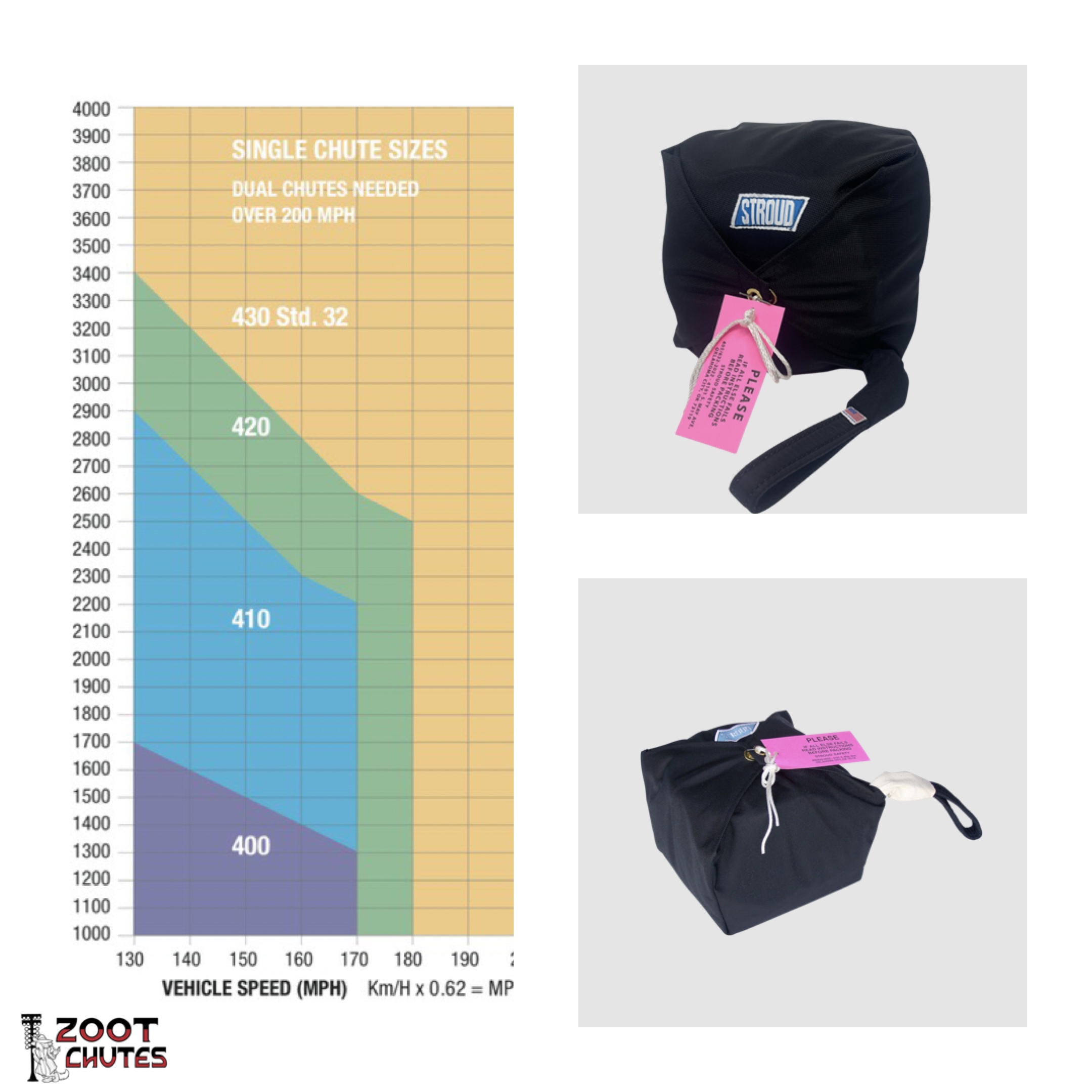 Stroud Safety Parachute 400 Zoot Chutes