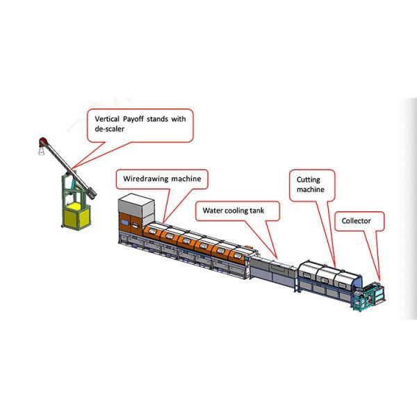 Straightening and Cutting Machine for Welding Electrodes,Highspeed