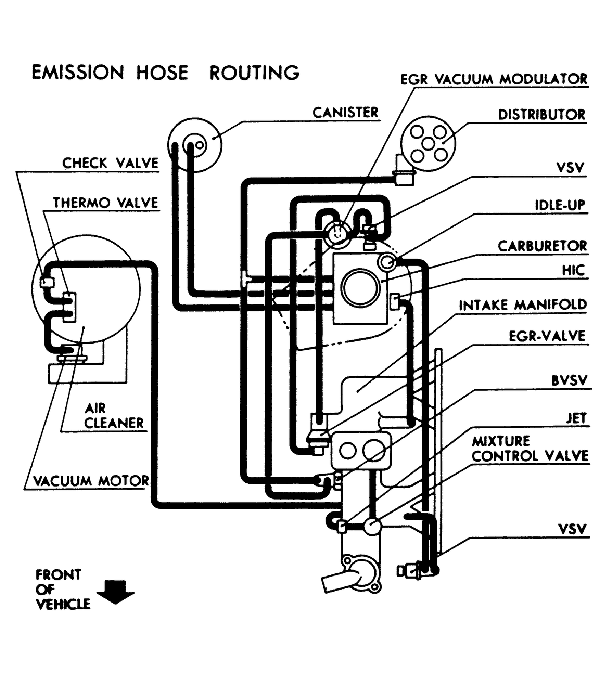 Suzuki Vacuum Diagrams Zuki Offroad