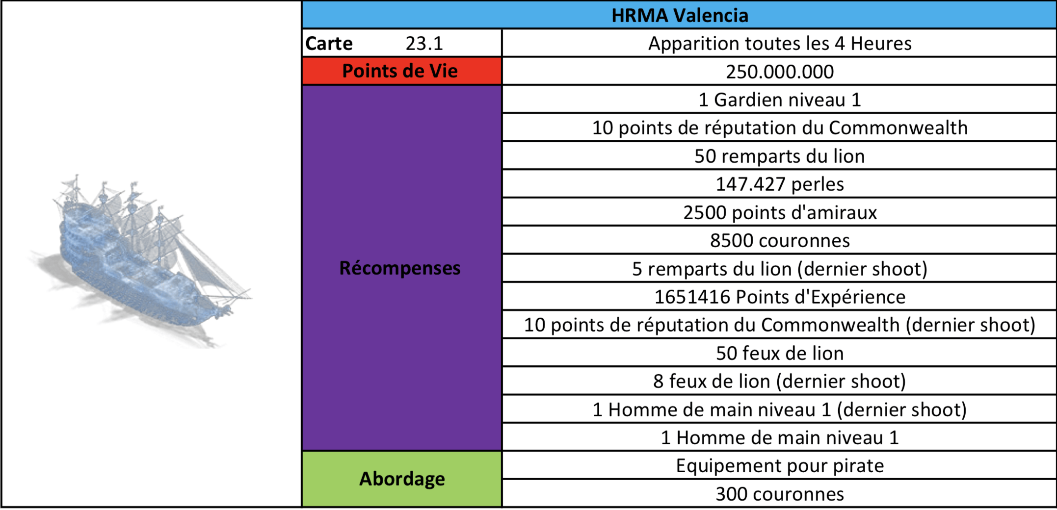 H.R.M.A. Valencia Seafight FR
