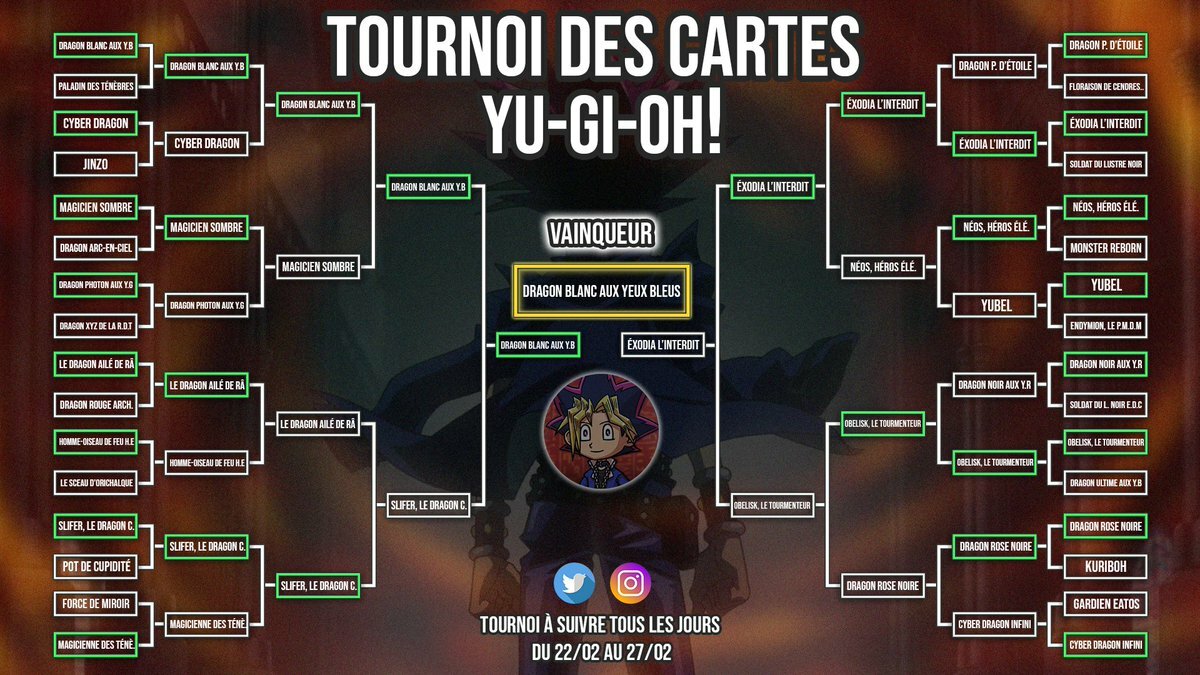 2023 Mega Tins Full List Otk-Expert : Forum » [Tcg] Tin Box 2021