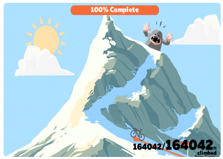 Zwift "Climb Mt. Everest" Challenge Details Zwift Insider