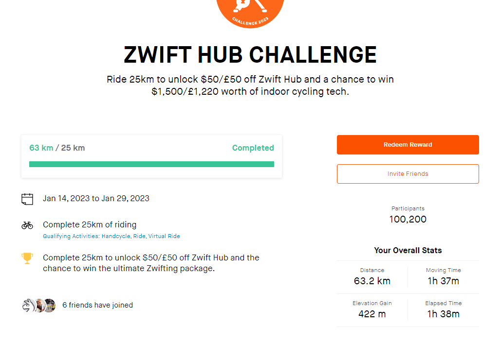 Save 50 on Zwift Hub with this Strava Challenge Zwift Insider
