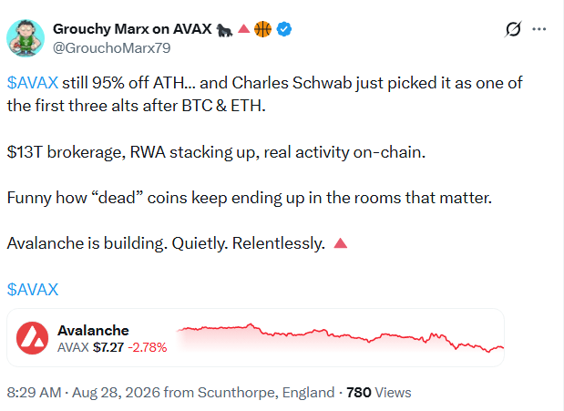 Charles Schwab explique pourquoi Solana, Avalanche et Chainlink offrent la prochaine liquidité la plus importante aux investisseurs ⋆ ZyCrypto Charles Schwab explique pourquoi Solana, Avalanche et Chainlink offrent la prochaine liquidité la plus importante aux investisseurs ⋆ ZyCrypto