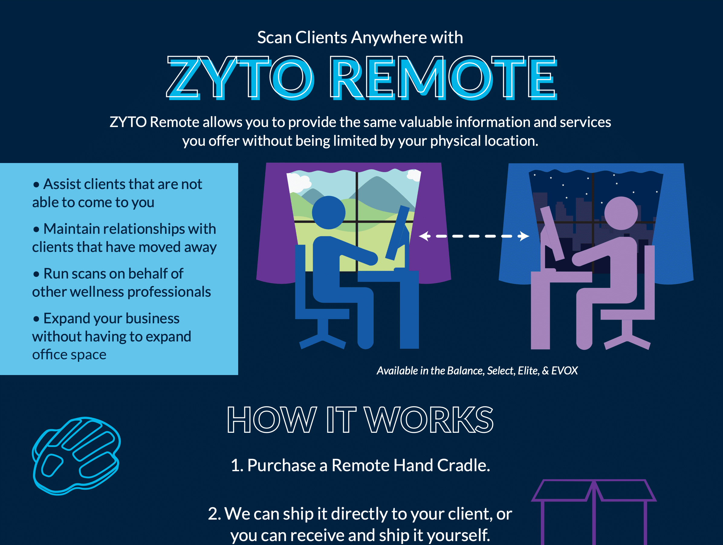 ZYTO Marketing Materials Download and Print or Buy