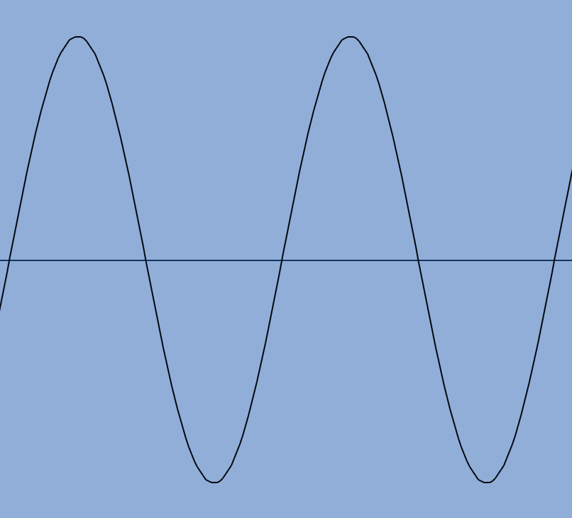 歪んだギターで迫力のサウンドを エレキギターの効果的な歪ませ方 Zz Style Sound Blog
